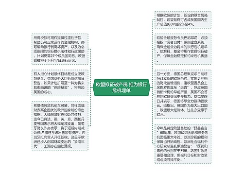 欧盟拟征破产税 拒为银行危机埋单