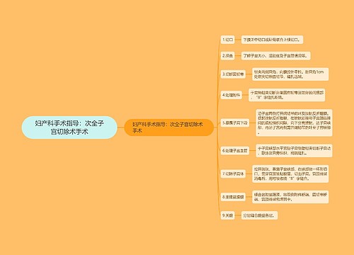 妇产科手术指导：次全子宫切除术手术