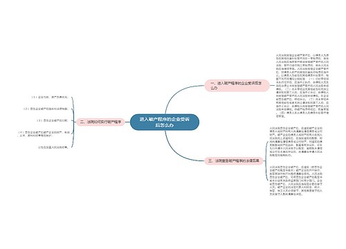 进入破产程序的企业受诉后怎么办