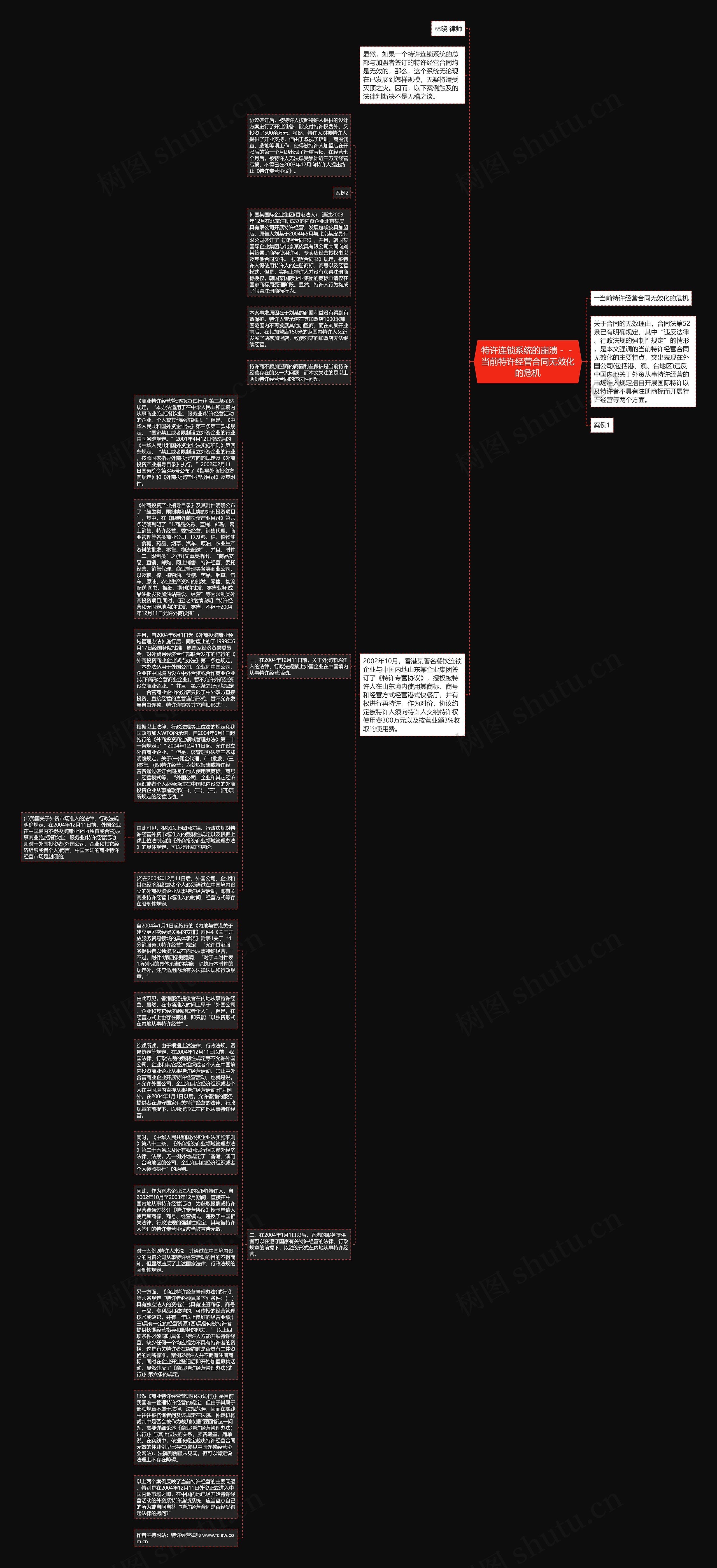 特许连锁系统的崩溃－－当前特许经营合同无效化的危机