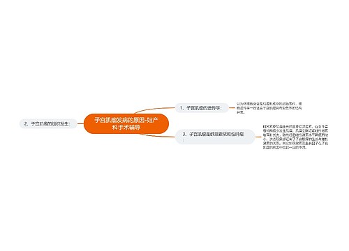 子宫肌瘤发病的原因-妇产科手术辅导