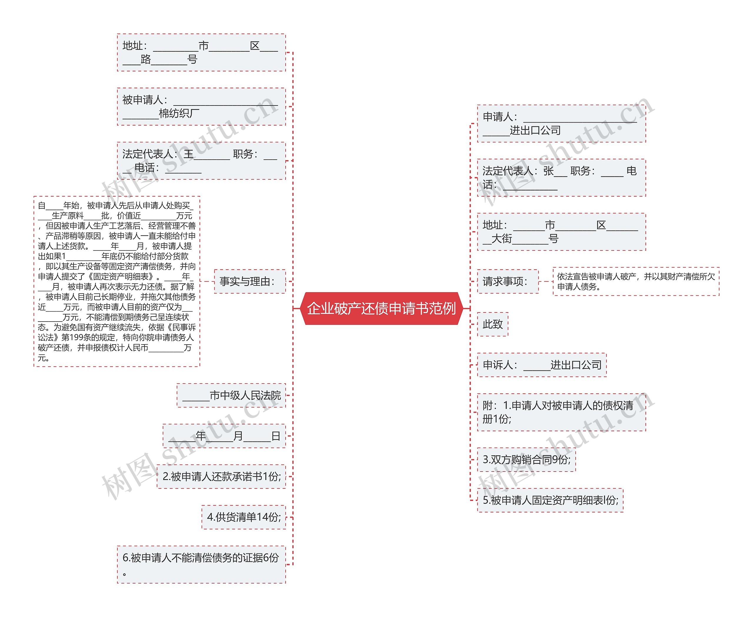 企业破产还债申请书范例