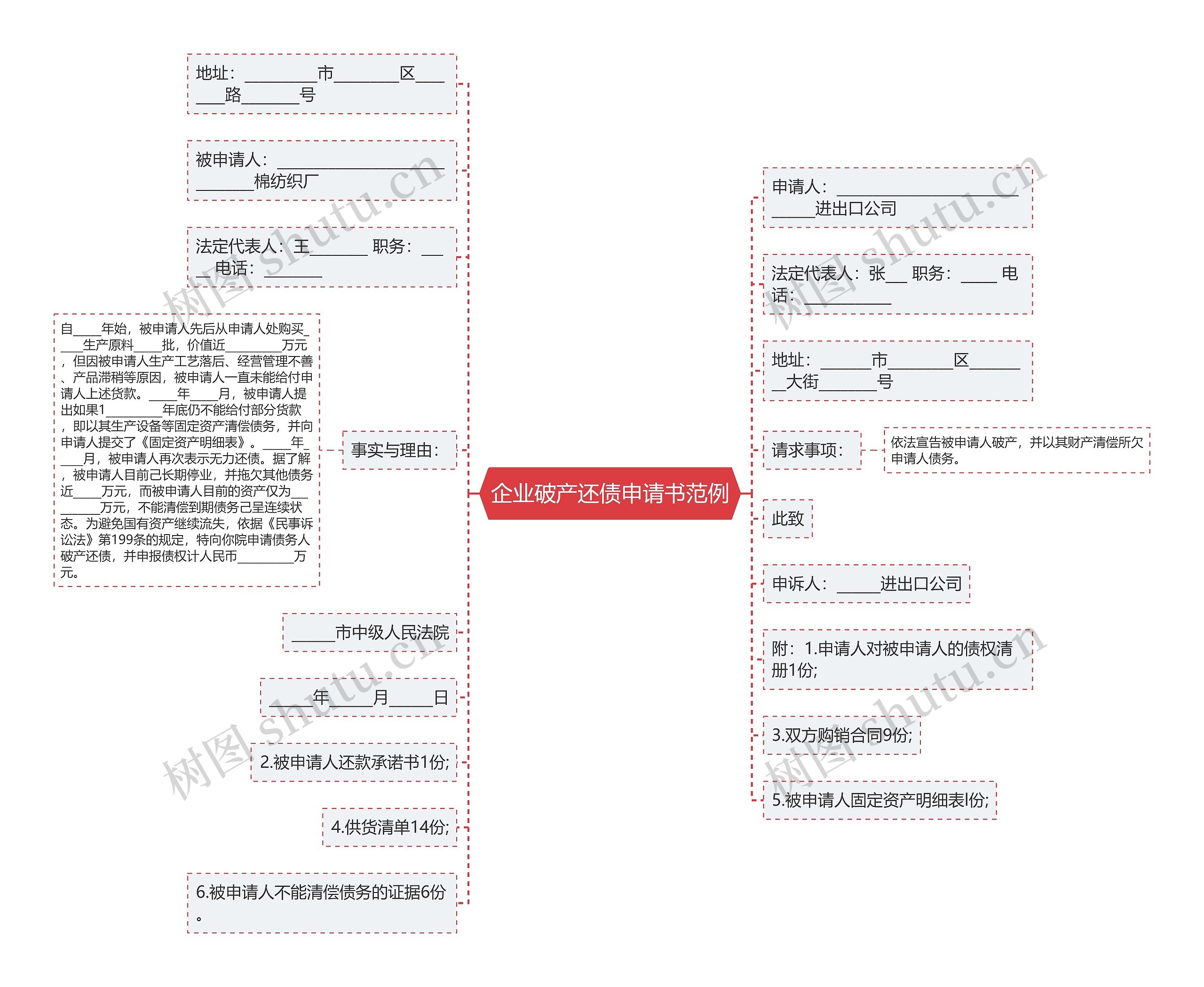 企业破产还债申请书范例