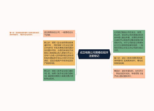 成立有限公司需哪些程序注册登记