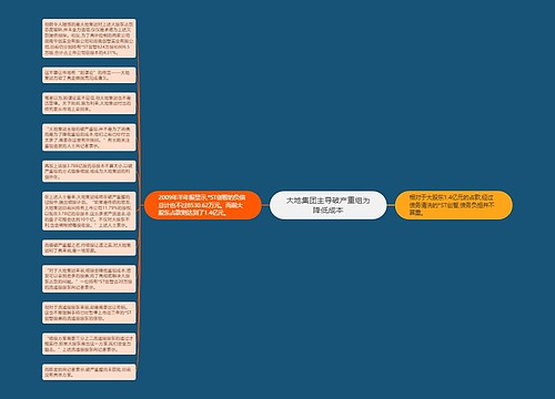 大地集团主导破产重组为降低成本