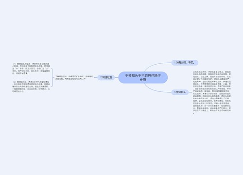 手转胎头手术的具体操作步骤