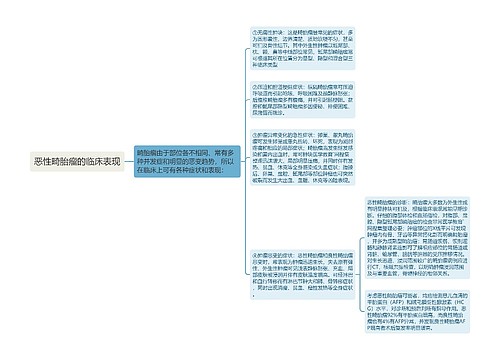 恶性畸胎瘤的临床表现