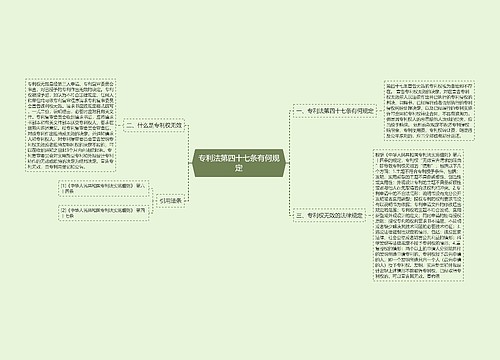 专利法第四十七条有何规定