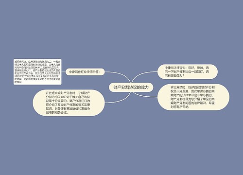 财产分割协议的效力