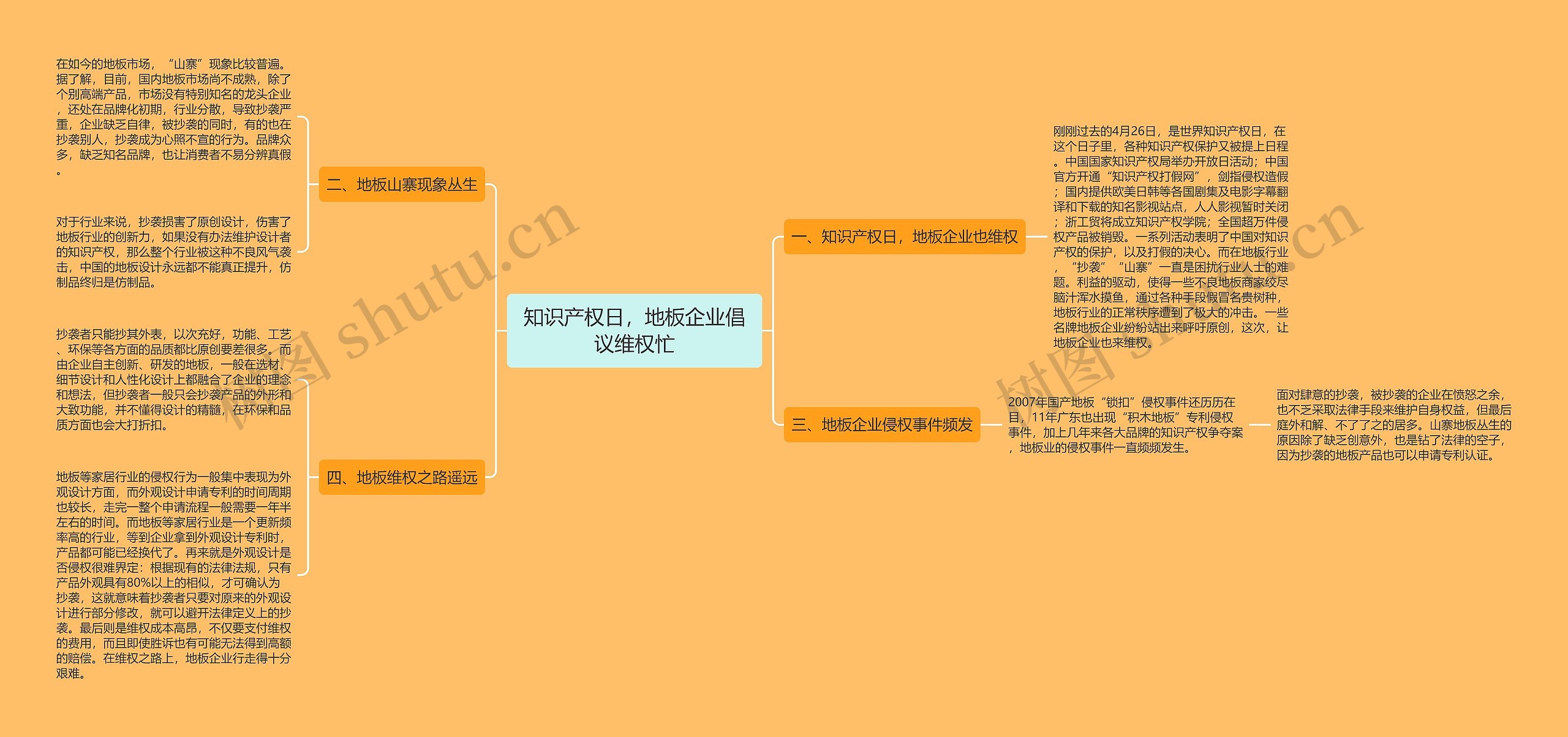 知识产权日，地板企业倡议维权忙