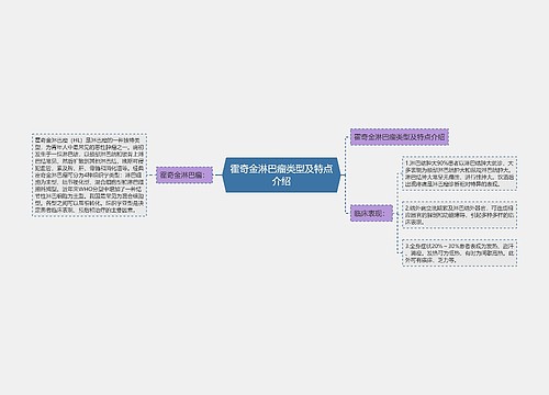 霍奇金淋巴瘤类型及特点介绍