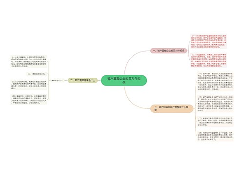 破产重整企业能否对外担保