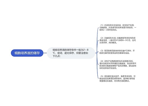 细胞培养液的储存