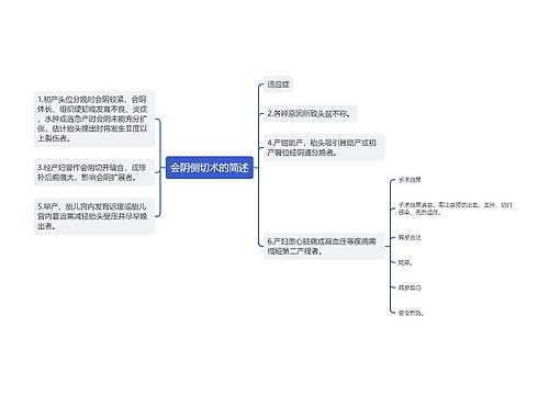 会阴侧切术的简述