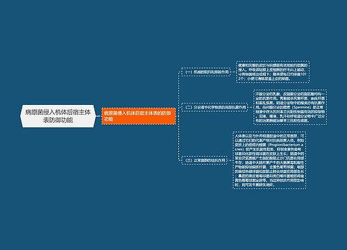 病原菌侵入机体后宿主体表防御功能