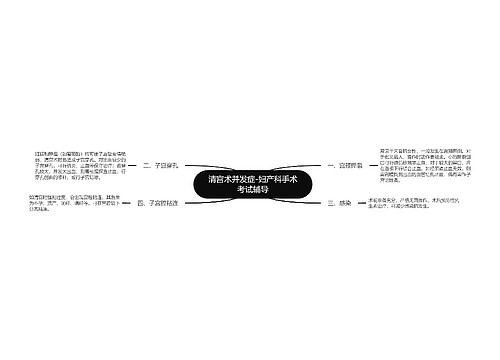 清宫术并发症-妇产科手术考试辅导