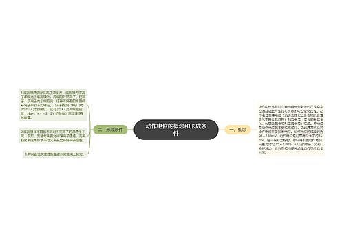 动作电位的概念和形成条件