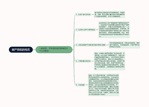 破产债权的性质