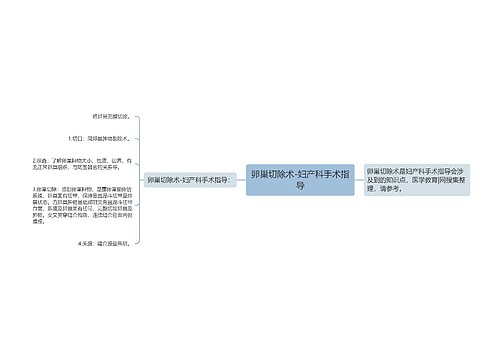 卵巢切除术-妇产科手术指导