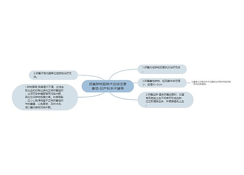 卵巢肿物剔除术应该注意事项-妇产科手术辅导