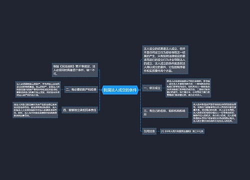 我国法人成立的条件