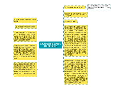 股份公司的解散与清算问题公司注销登记