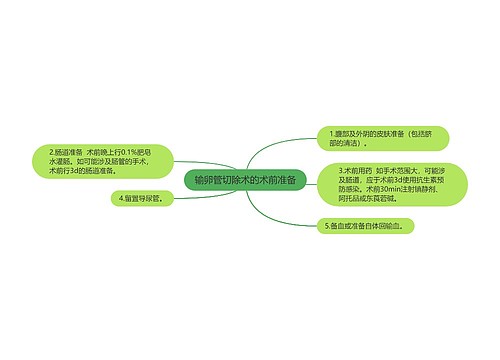 输卵管切除术的术前准备