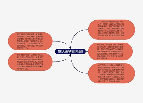 营销员越权代理公司担责