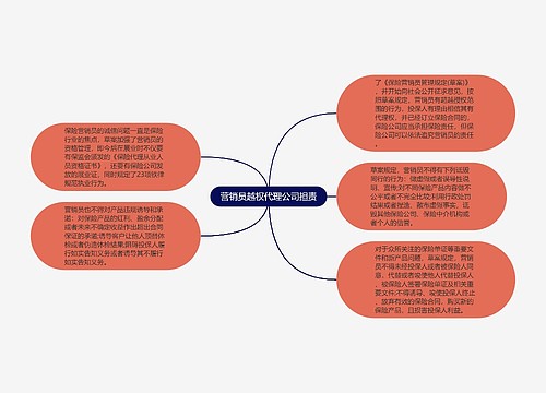 营销员越权代理公司担责