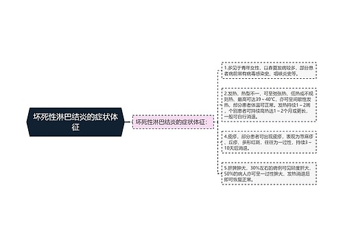 坏死性淋巴结炎的症状体征