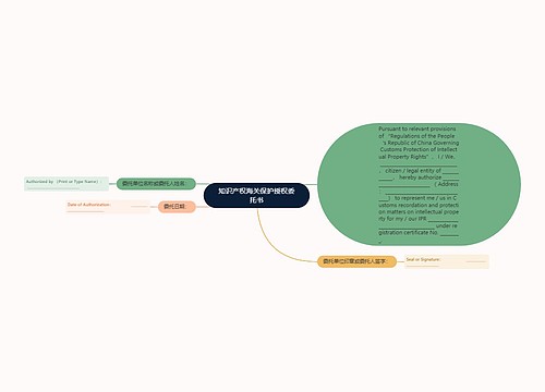 知识产权海关保护授权委托书