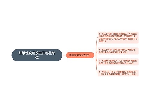 纤维性炎症发生在哪些部位