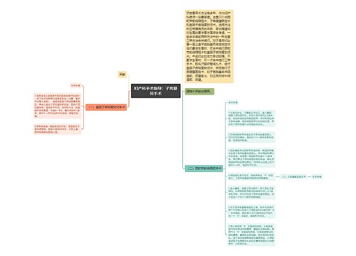 妇产科手术指导：子宫悬吊手术