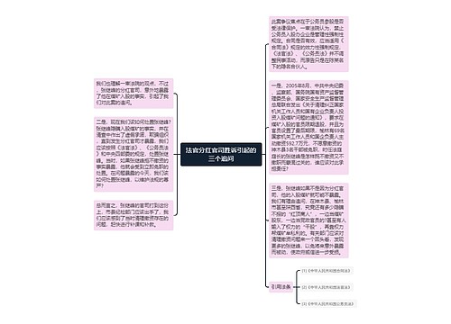 法官分红官司胜诉引起的三个追问