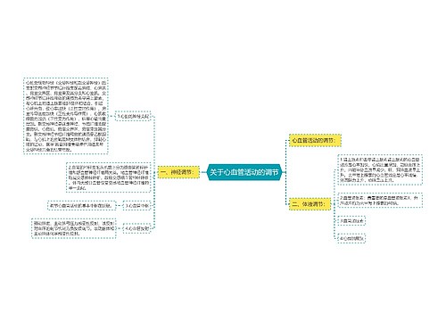 关于心血管活动的调节
