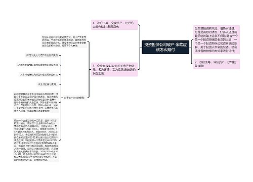 投资担保公司破产 余款应该怎么赔付