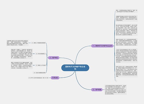 国家有不允许破产的企业吗