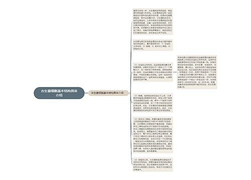 古生菌细胞基本结构具体介绍