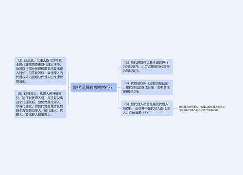 复代理具有哪些特征？