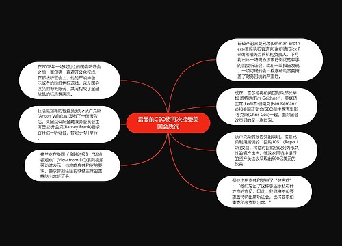 雷曼前CEO将再次接受美国会质询