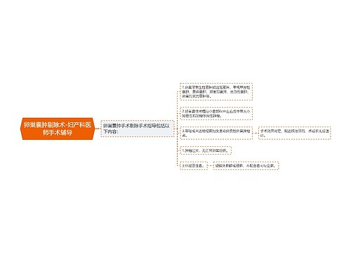 卵巢囊肿剔除术-妇产科医师手术辅导