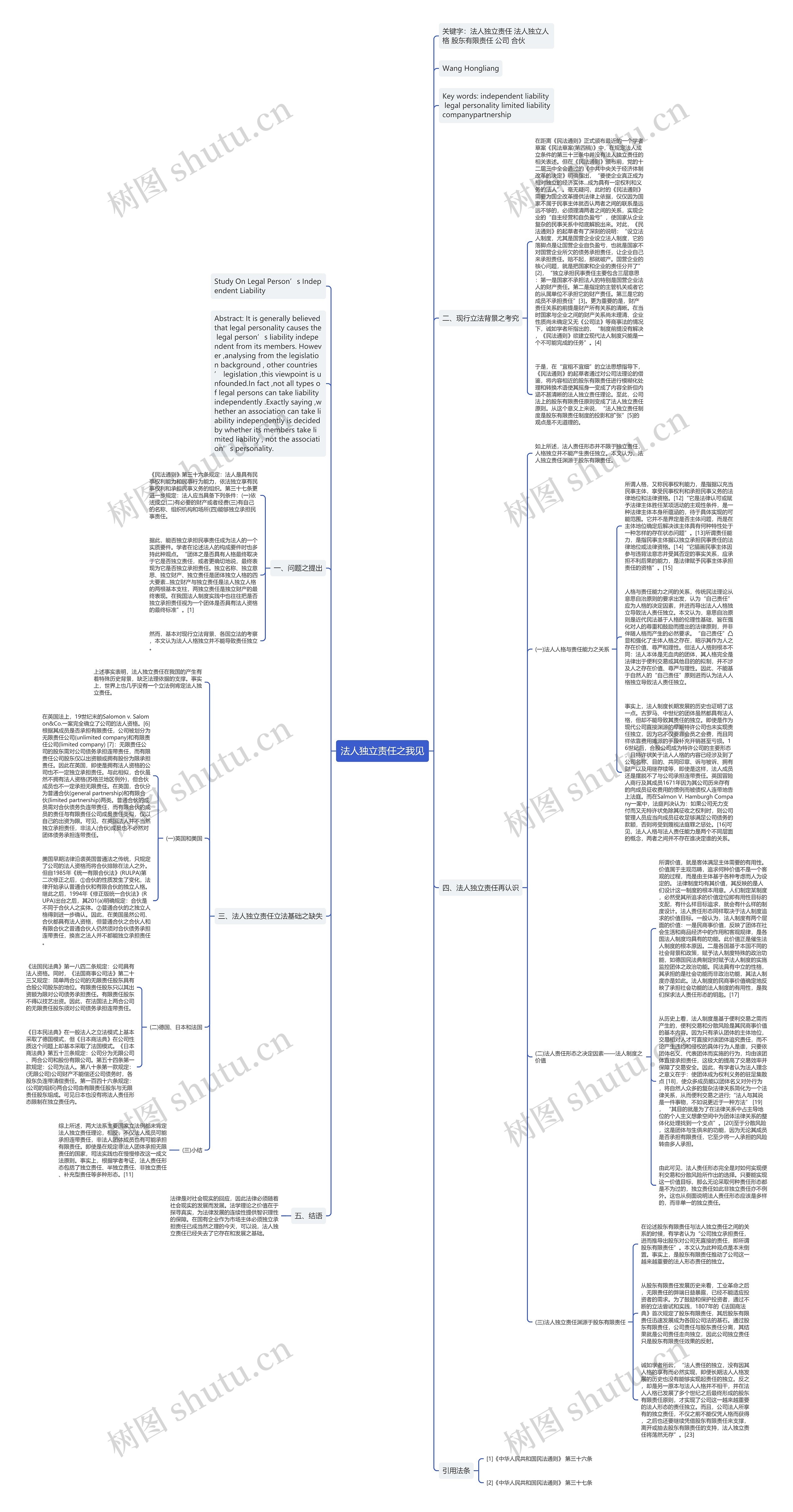 法人独立责任之我见 法人独立责任之我见