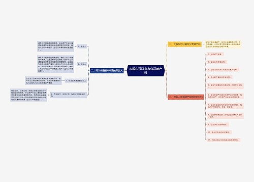 大股东可以宣布公司破产吗