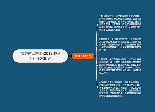 肩难产助产术-2015年妇产科手术指导