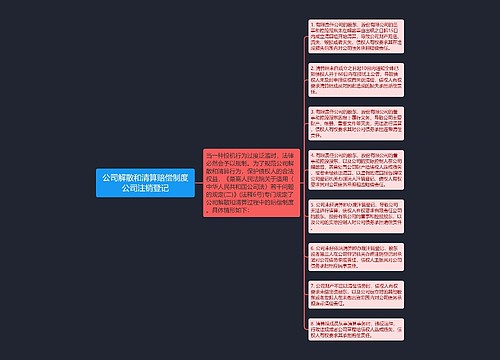 公司解散和清算赔偿制度公司注销登记