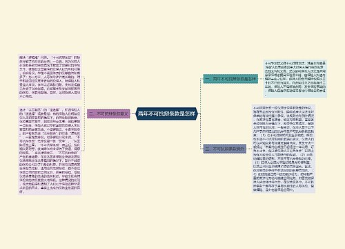 两年不可抗辩条款是怎样