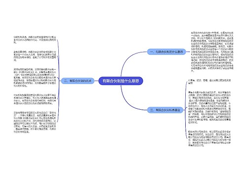 有限合伙制是什么意思