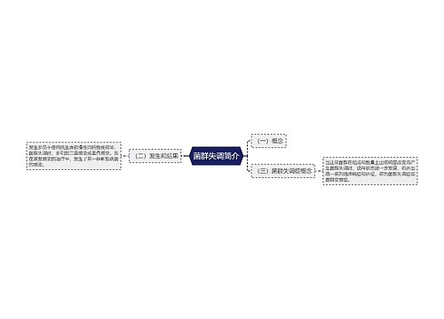 菌群失调简介