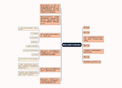 集体企业破产注销的规定