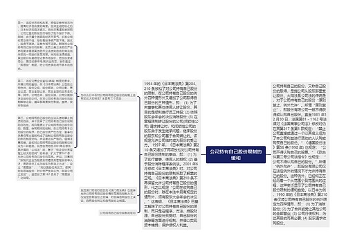 公司持有自己股份限制的缓和